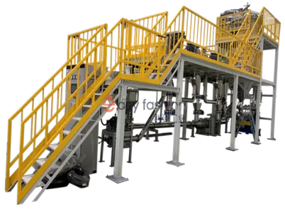 Powder Classification System